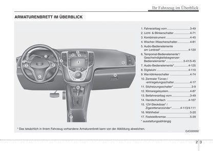 2010-2011 Hyundai ix20 Bedienungsanleitung | Deutsch