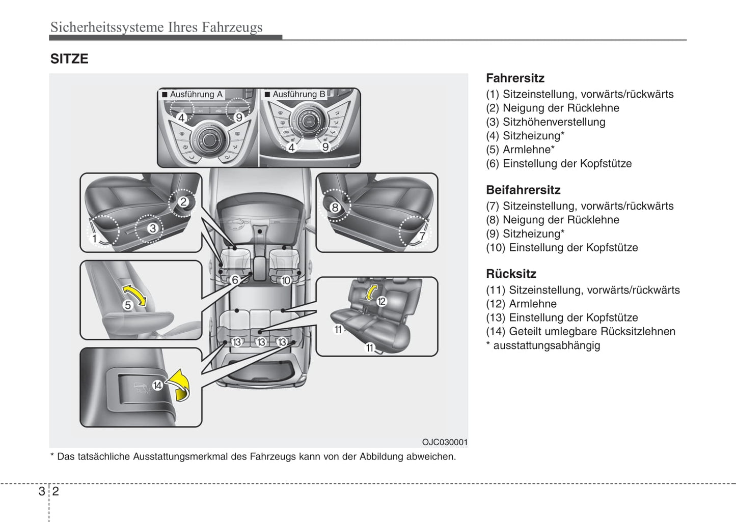 2010-2011 Hyundai ix20 Bedienungsanleitung | Deutsch