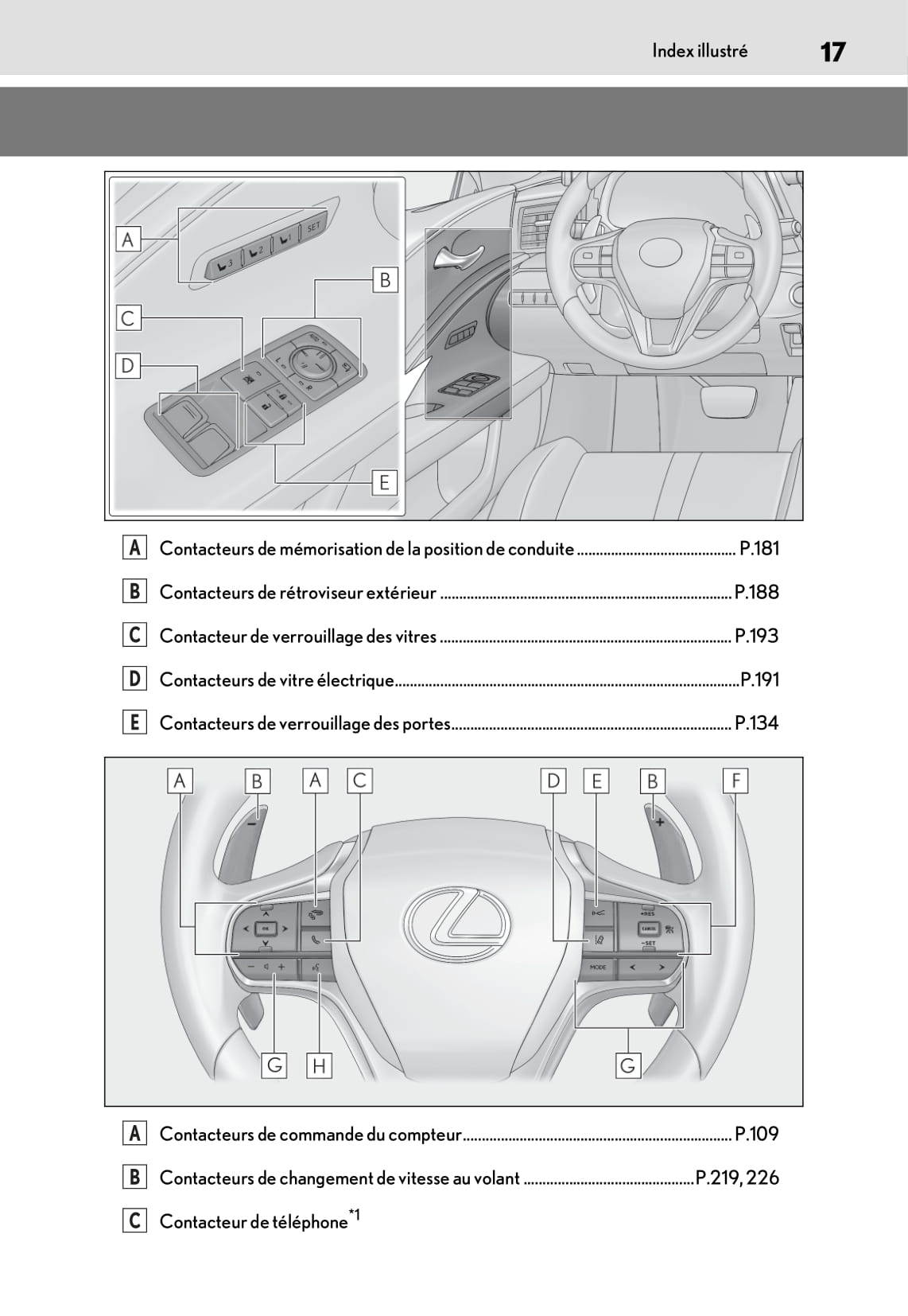 2019-2020 Lexus LC 500/LC 500h Gebruikershandleiding | Frans