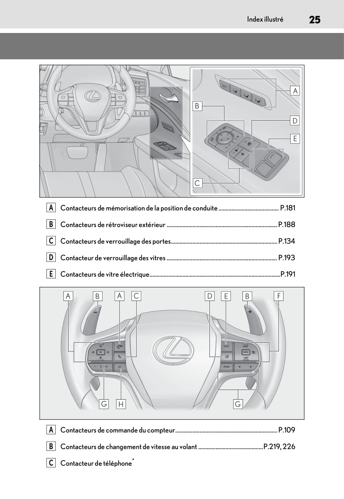 2019-2020 Lexus LC 500/LC 500h Gebruikershandleiding | Frans