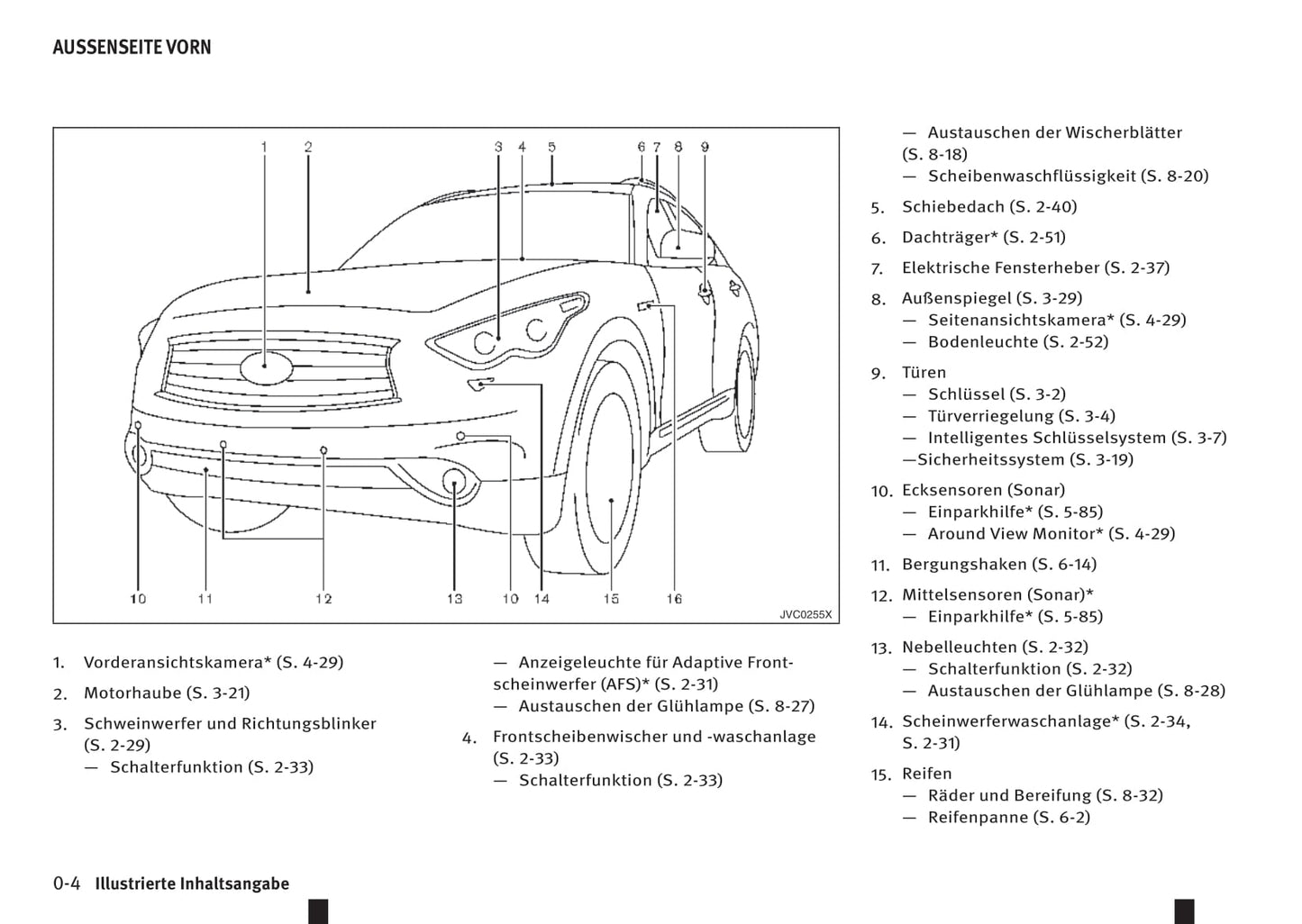 2013-2018 Infiniti QX70 Manuel du propriétaire | Allemand