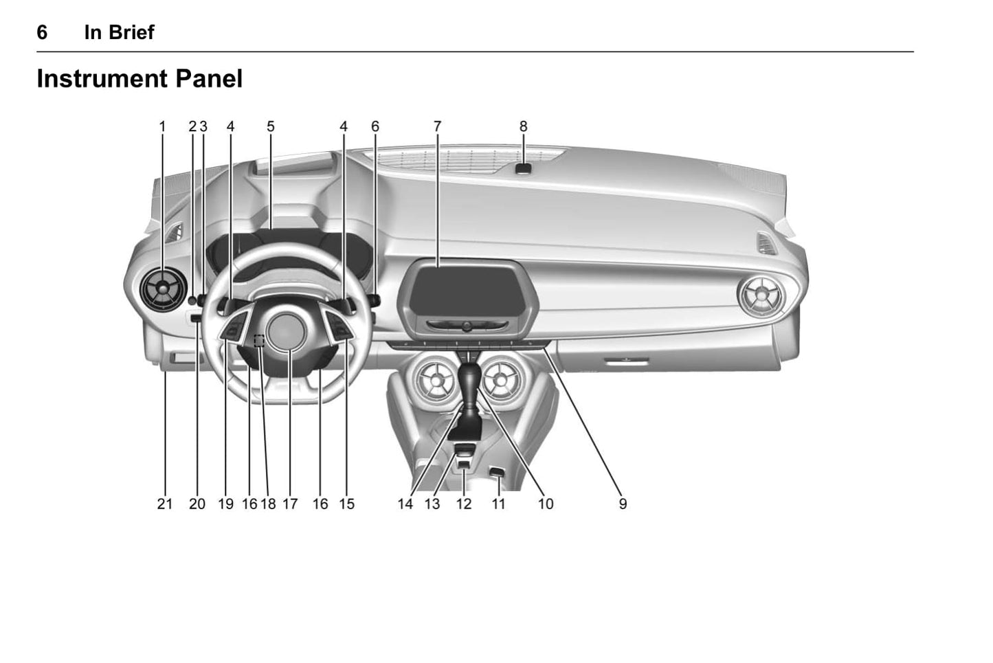 2016 Chevrolet Camaro Gebruikershandleiding | Engels