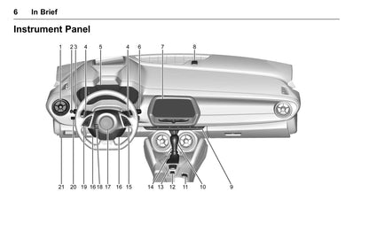 2016 Chevrolet Camaro Gebruikershandleiding | Engels