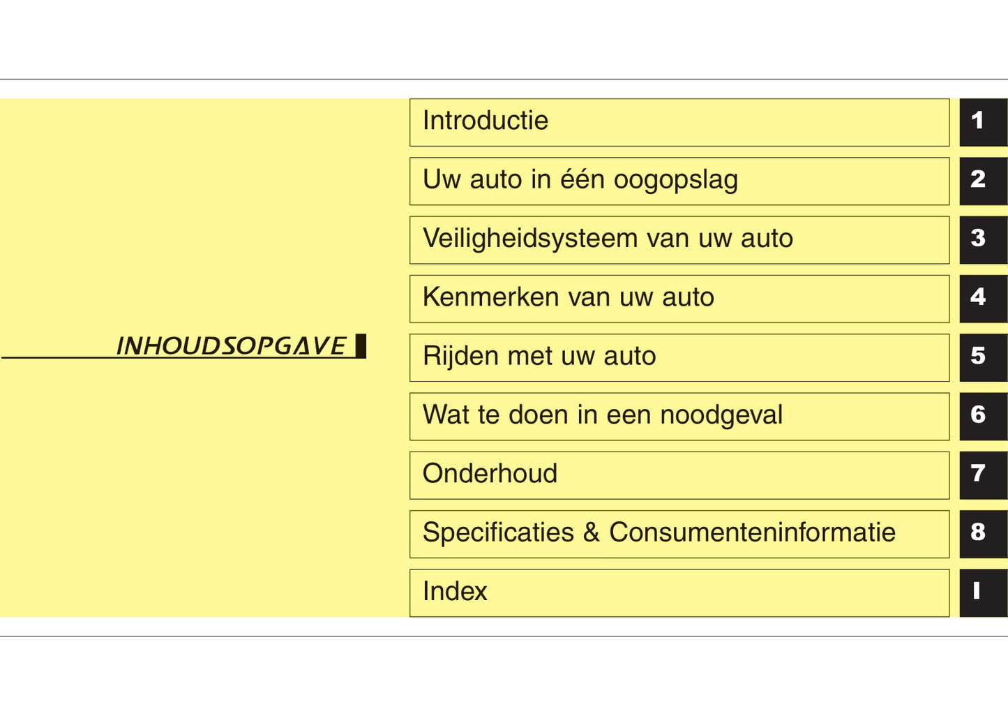 2016-2017 Kia Sorento Owner's Manual | Dutch