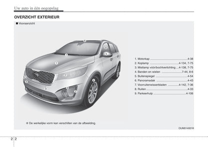 2016-2017 Kia Sorento Owner's Manual | Dutch