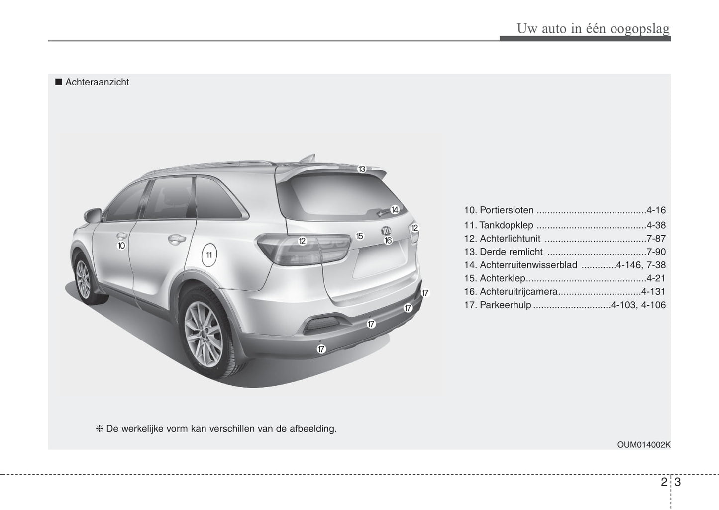 2016-2017 Kia Sorento Owner's Manual | Dutch