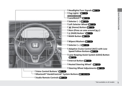 2020 Honda Accord Hybrid Bedienungsanleitung | Englisch