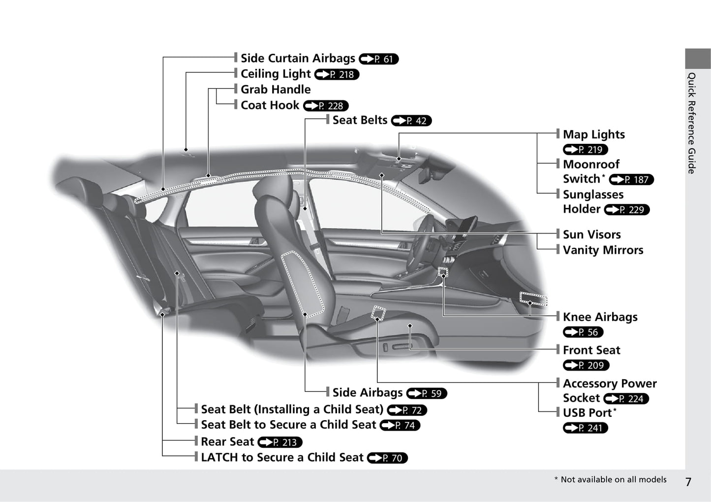 2020 Honda Accord Hybrid Bedienungsanleitung | Englisch