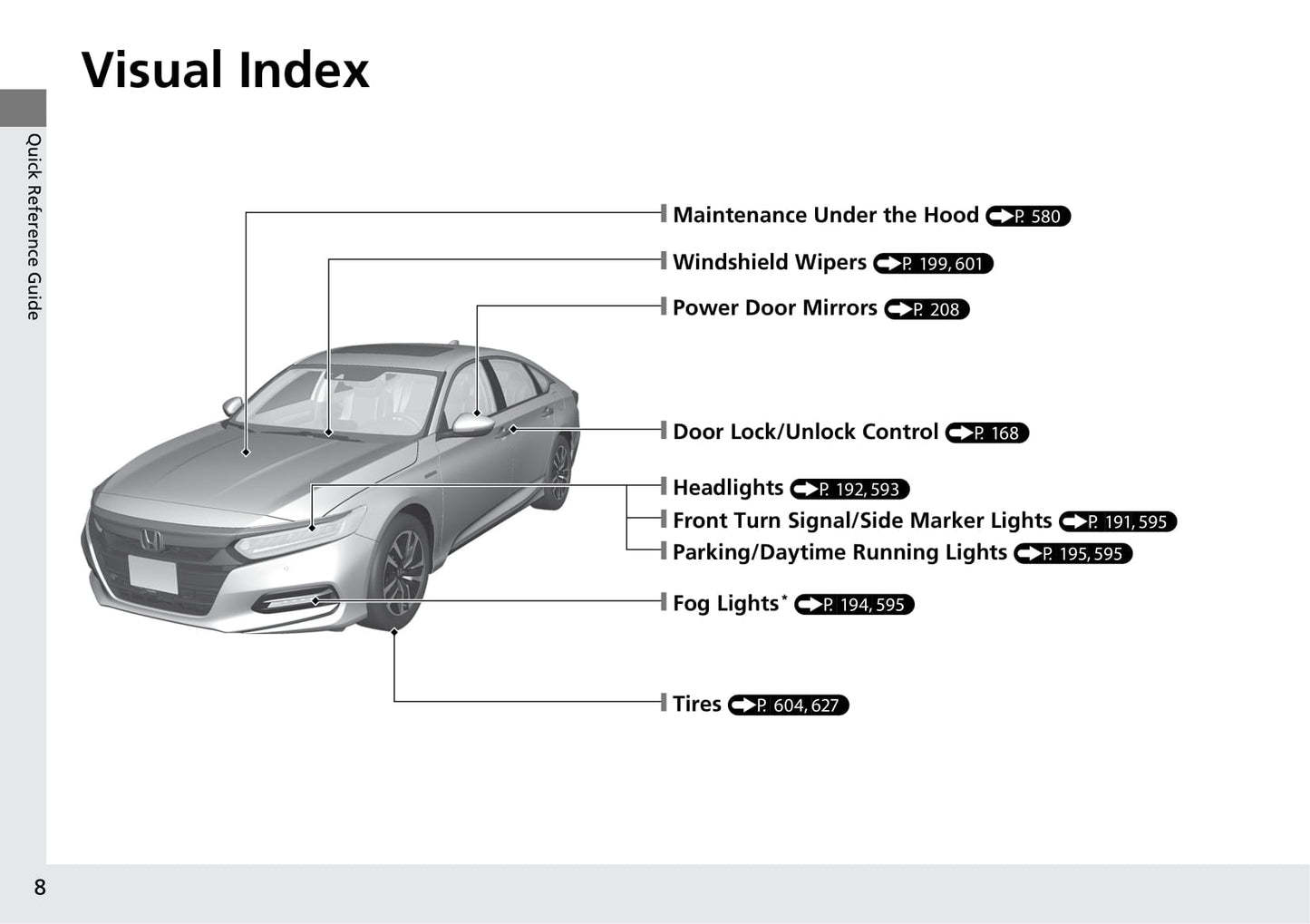 2020 Honda Accord Hybrid Bedienungsanleitung | Englisch