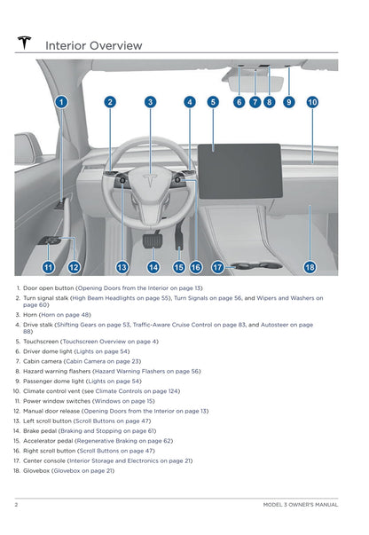 2020 Tesla Model 3 Owner's Manual | English