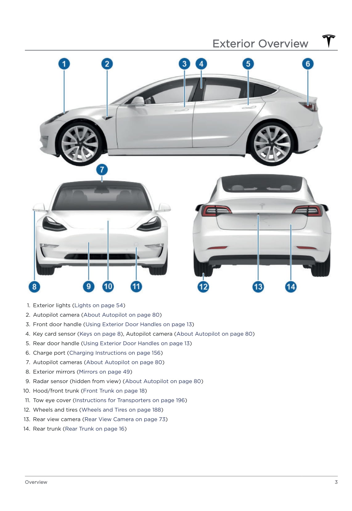 2020 Tesla Model 3 Owner's Manual | English