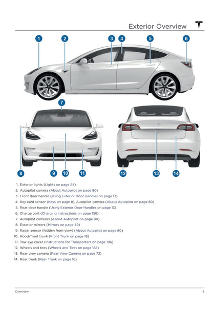 2020 Tesla Model 3 Owner's Manual | English