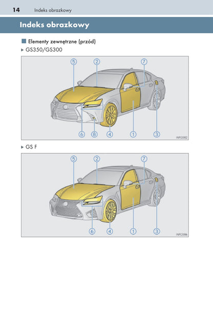 2017-2018 Lexus GS 300/GS 350/GS F Owner's Manual | Polish