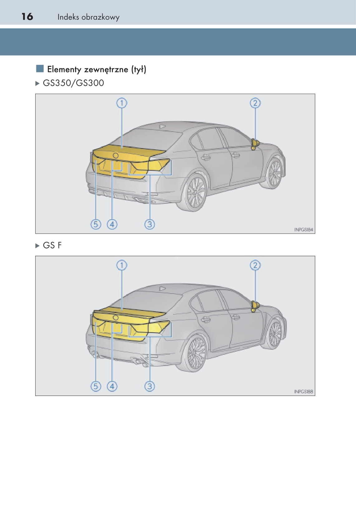 2017-2018 Lexus GS 300/GS 350/GS F Owner's Manual | Polish