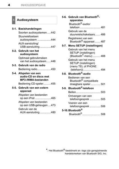 2019-2020 Toyota Hilux Owner's Manual | Dutch