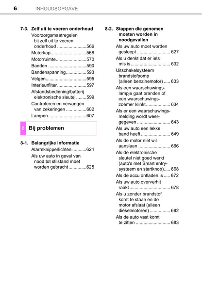 2019-2020 Toyota Hilux Owner's Manual | Dutch