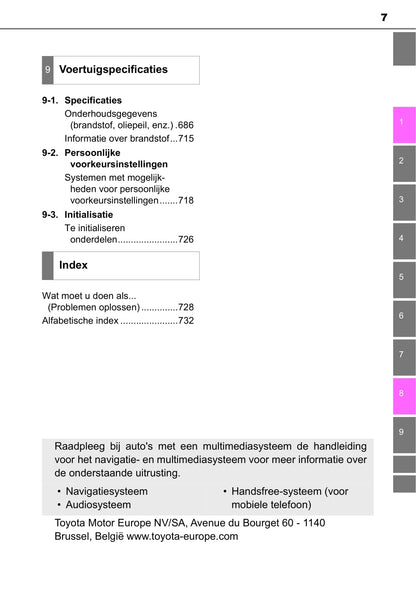 2019-2020 Toyota Hilux Owner's Manual | Dutch