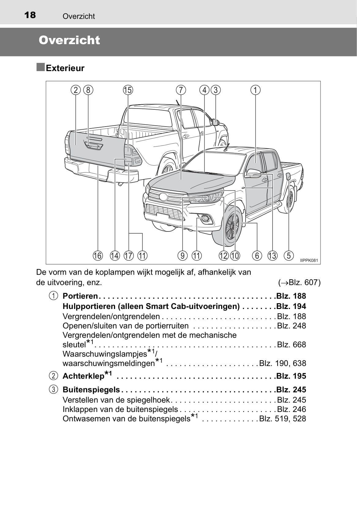 2019-2020 Toyota Hilux Owner's Manual | Dutch