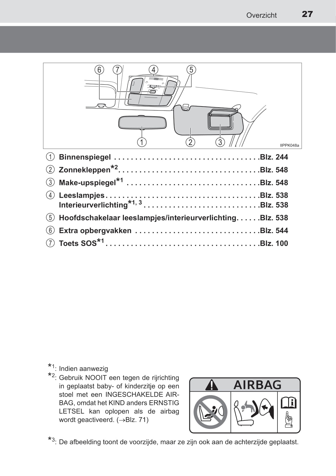 2019-2020 Toyota Hilux Owner's Manual | Dutch