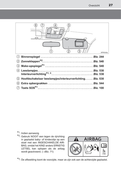 2019-2020 Toyota Hilux Owner's Manual | Dutch