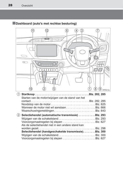 2019-2020 Toyota Hilux Owner's Manual | Dutch