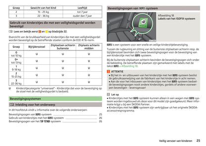 2014-2015 Skoda Superb Gebruikershandleiding | Nederlands