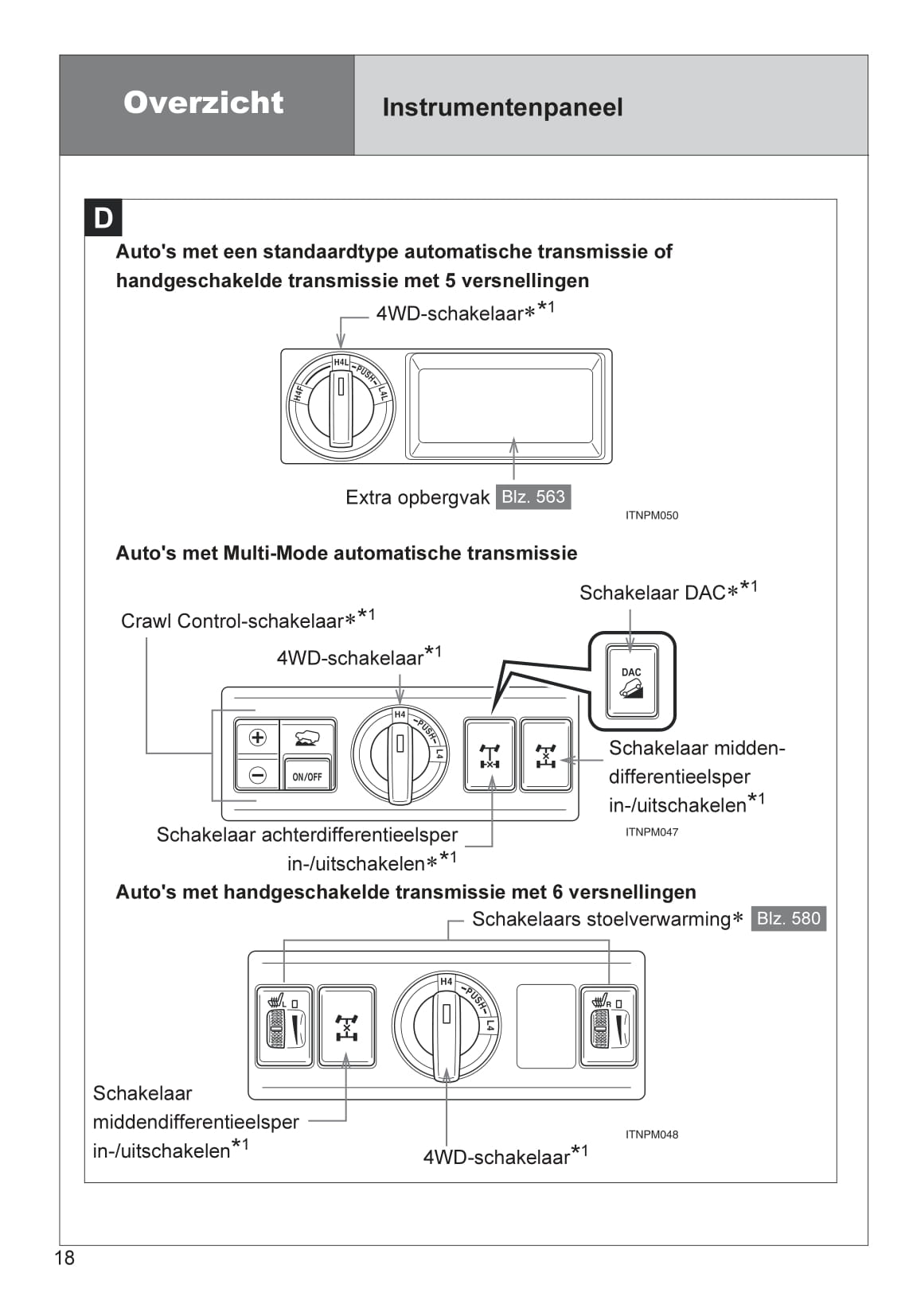 2013-2014 Toyota Land Cruiser Owner's Manual | Dutch