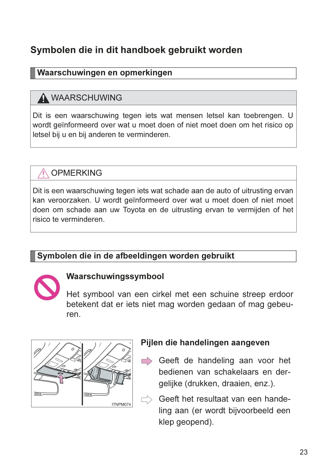 2013-2014 Toyota Land Cruiser Owner's Manual | Dutch