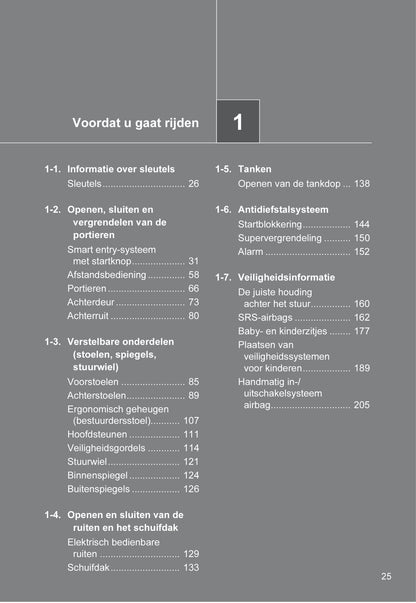 2013-2014 Toyota Land Cruiser Owner's Manual | Dutch