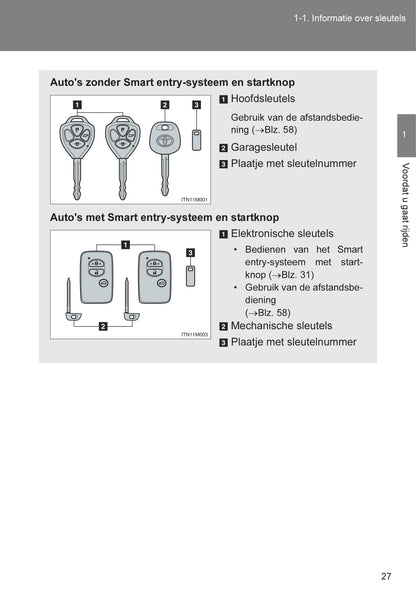 2013-2014 Toyota Land Cruiser Owner's Manual | Dutch