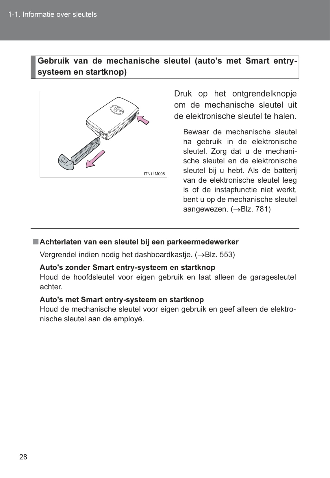 2013-2014 Toyota Land Cruiser Owner's Manual | Dutch