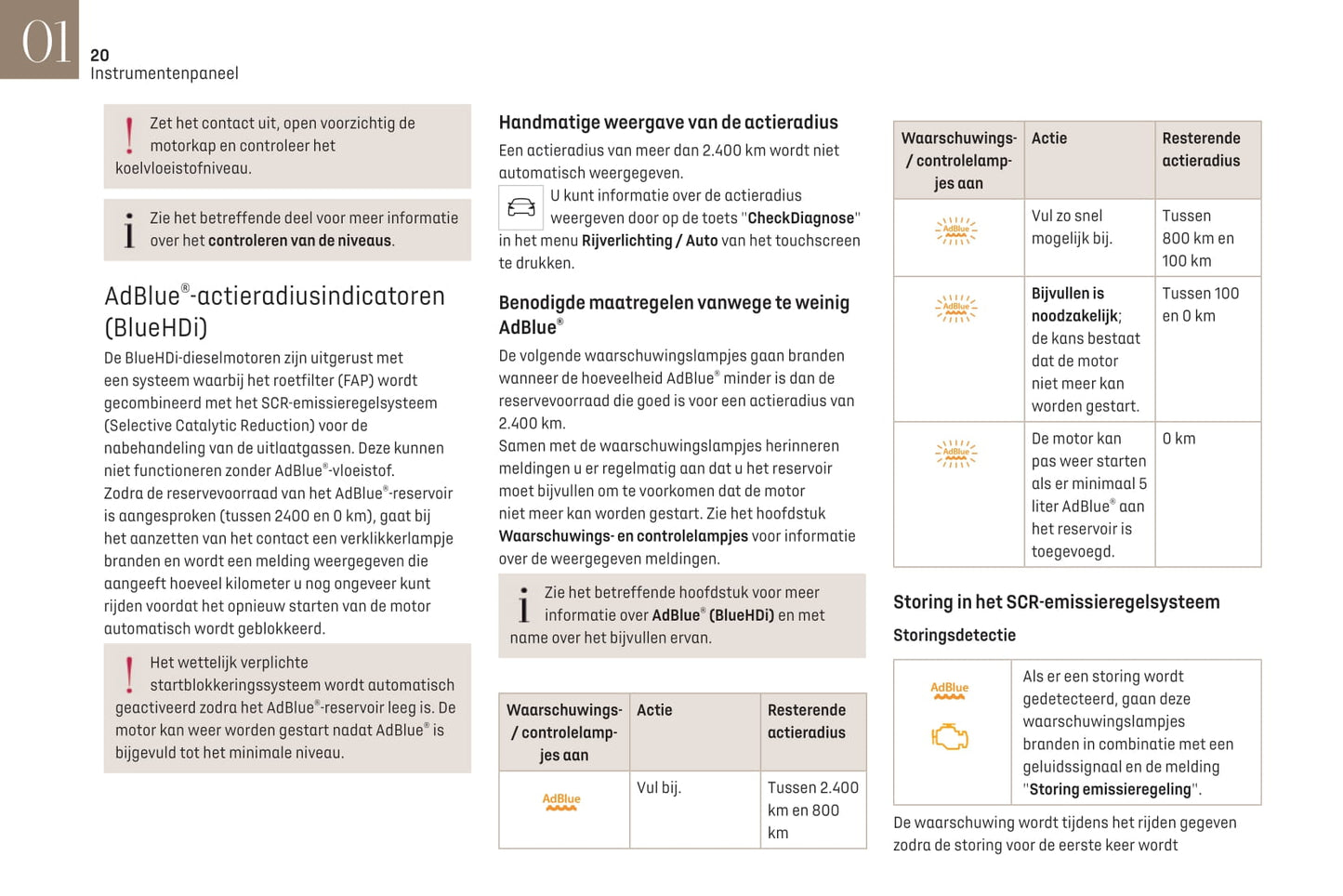 2021-2022 DS Automobiles DS 7 Crossback Gebruikershandleiding | Nederlands