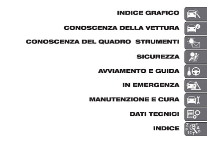 2010-2014 Alfa Romeo Giulietta Manuel du propriétaire | Italien