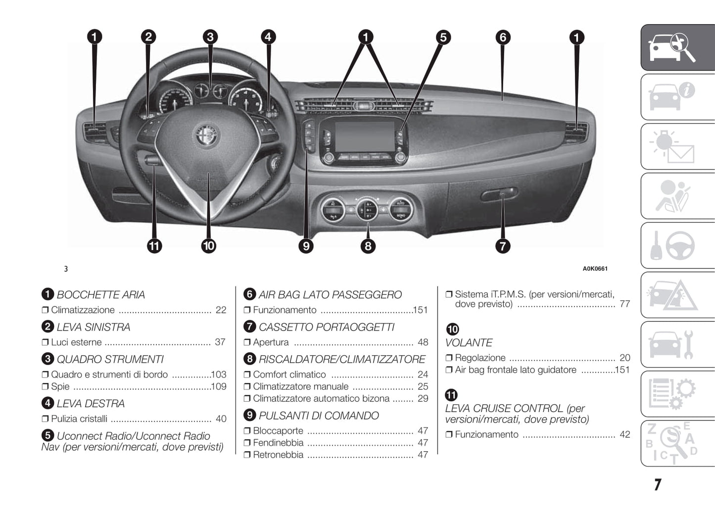 2010-2014 Alfa Romeo Giulietta Manuel du propriétaire | Italien