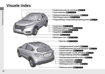 2018-2019 Honda HR-V Bedienungsanleitung | Niederländisch