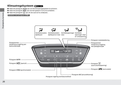 2018-2019 Honda HR-V Bedienungsanleitung | Niederländisch