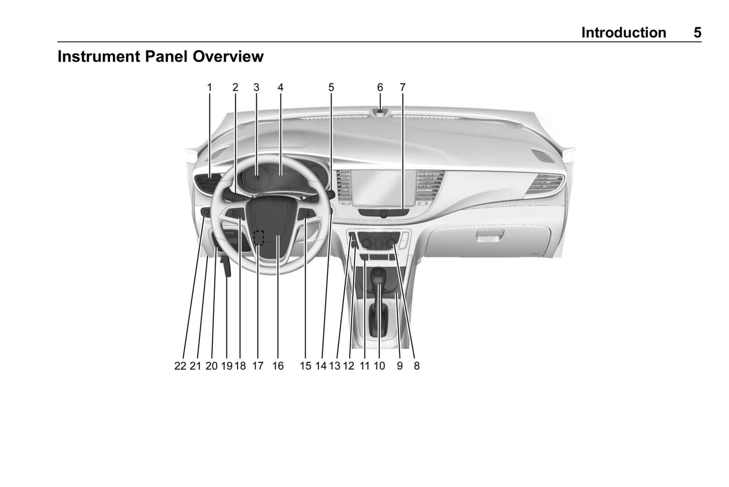 2020 Buick Encore Manuel du propriétaire | Anglais