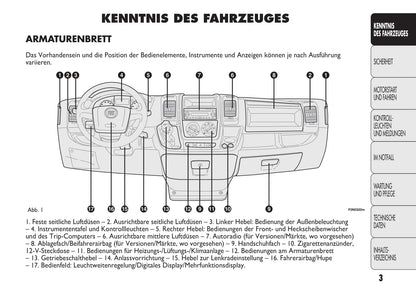 2013-2014 Fiat Ducato/Ductato Euro 4 Owner's Manual | German