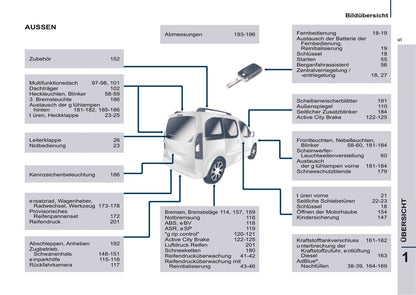 2016-2017 Peugeot Partner Tepee Gebruikershandleiding | Duits