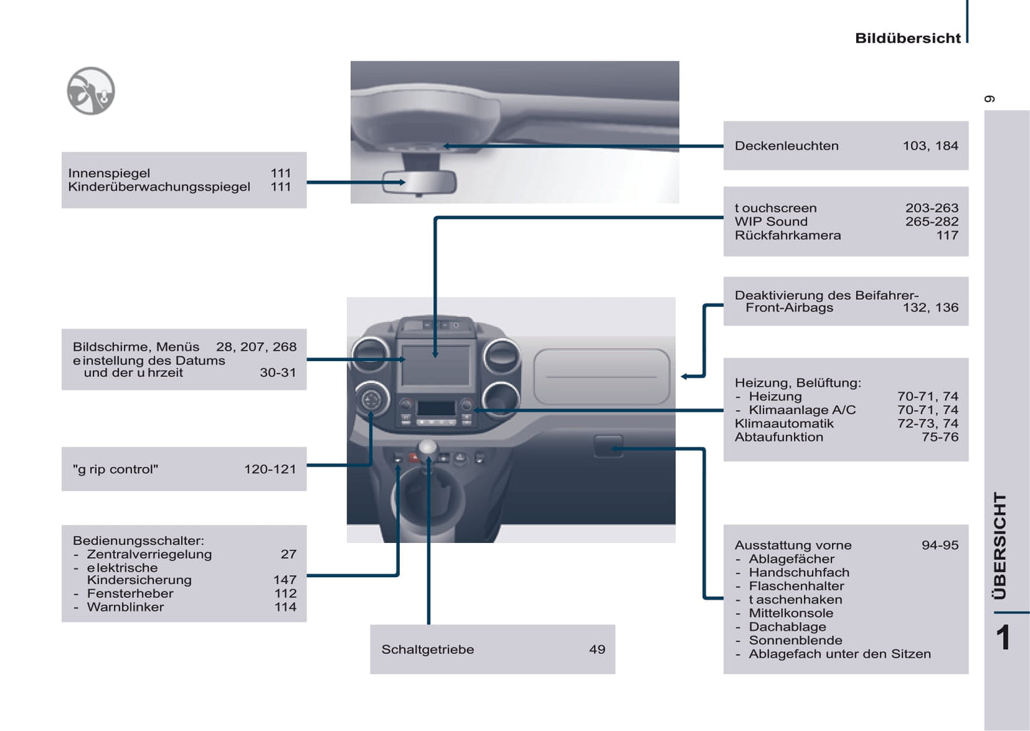 2016-2017 Peugeot Partner Tepee Gebruikershandleiding | Duits