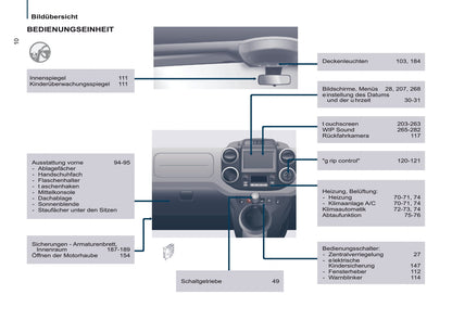 2016-2017 Peugeot Partner Tepee Gebruikershandleiding | Duits