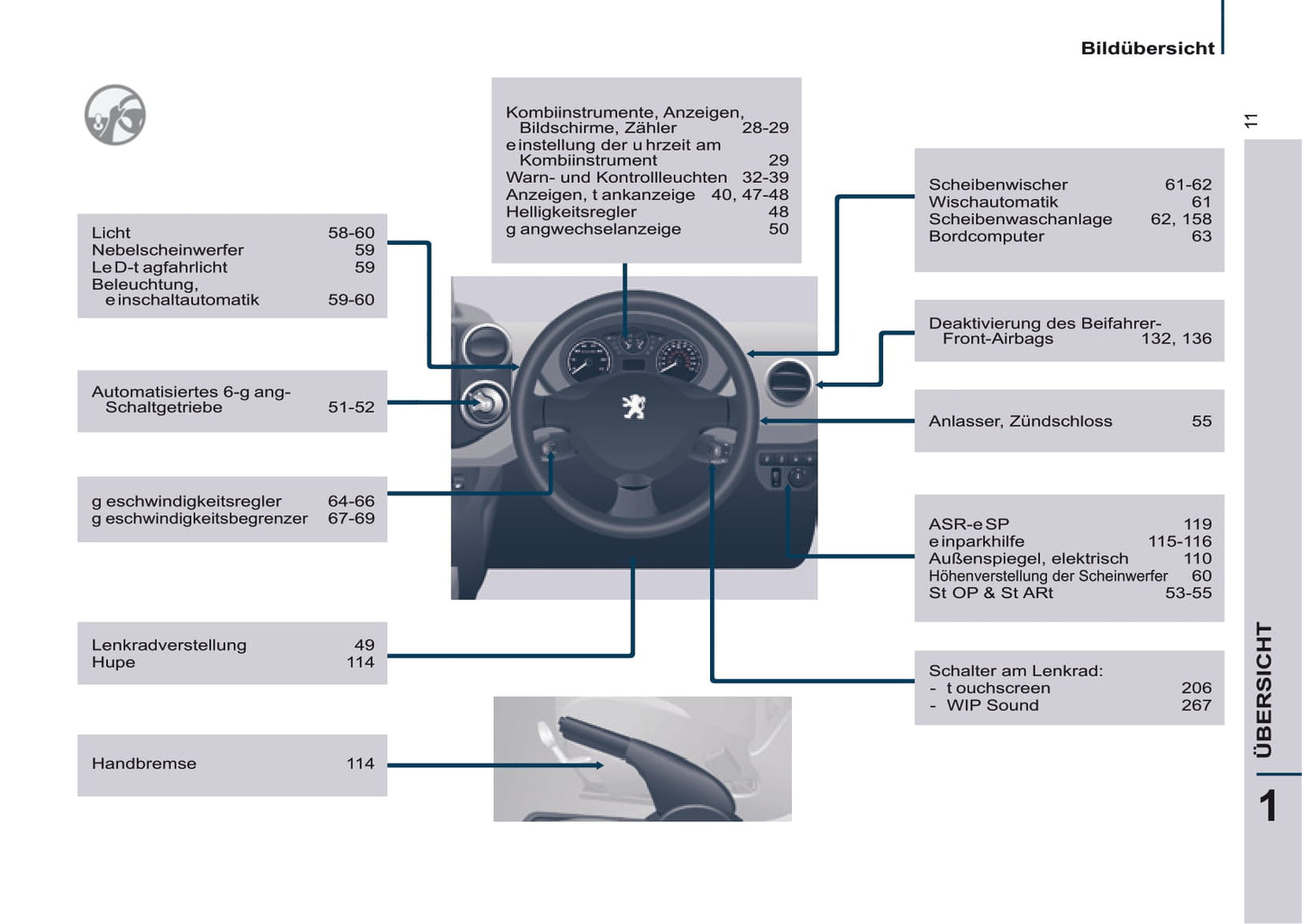 2016-2017 Peugeot Partner Tepee Gebruikershandleiding | Duits