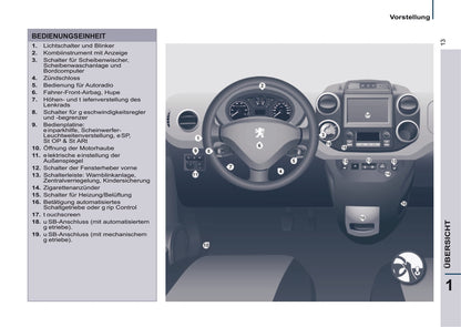 2016-2017 Peugeot Partner Tepee Gebruikershandleiding | Duits