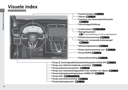 2018-2019 Honda CR-V Hybrid Owner's Manual | Dutch