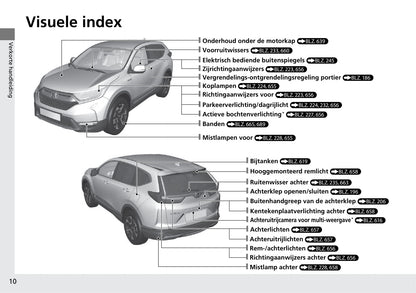 2018-2019 Honda CR-V Hybrid Owner's Manual | Dutch