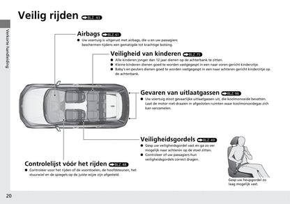 2018-2019 Honda CR-V Hybrid Owner's Manual | Dutch