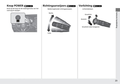 2018-2019 Honda CR-V Hybrid Owner's Manual | Dutch