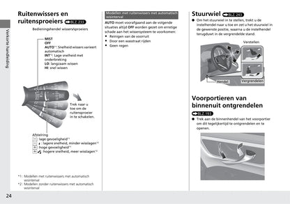 2018-2019 Honda CR-V Hybrid Owner's Manual | Dutch