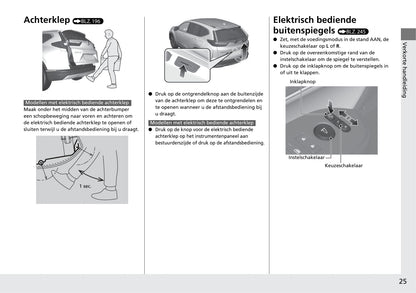 2018-2019 Honda CR-V Hybrid Owner's Manual | Dutch