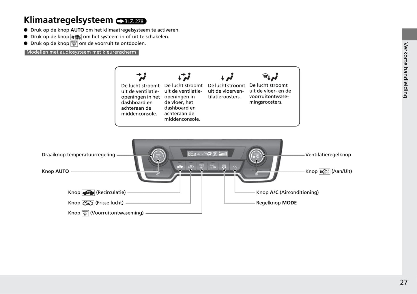 2018-2019 Honda CR-V Hybrid Owner's Manual | Dutch